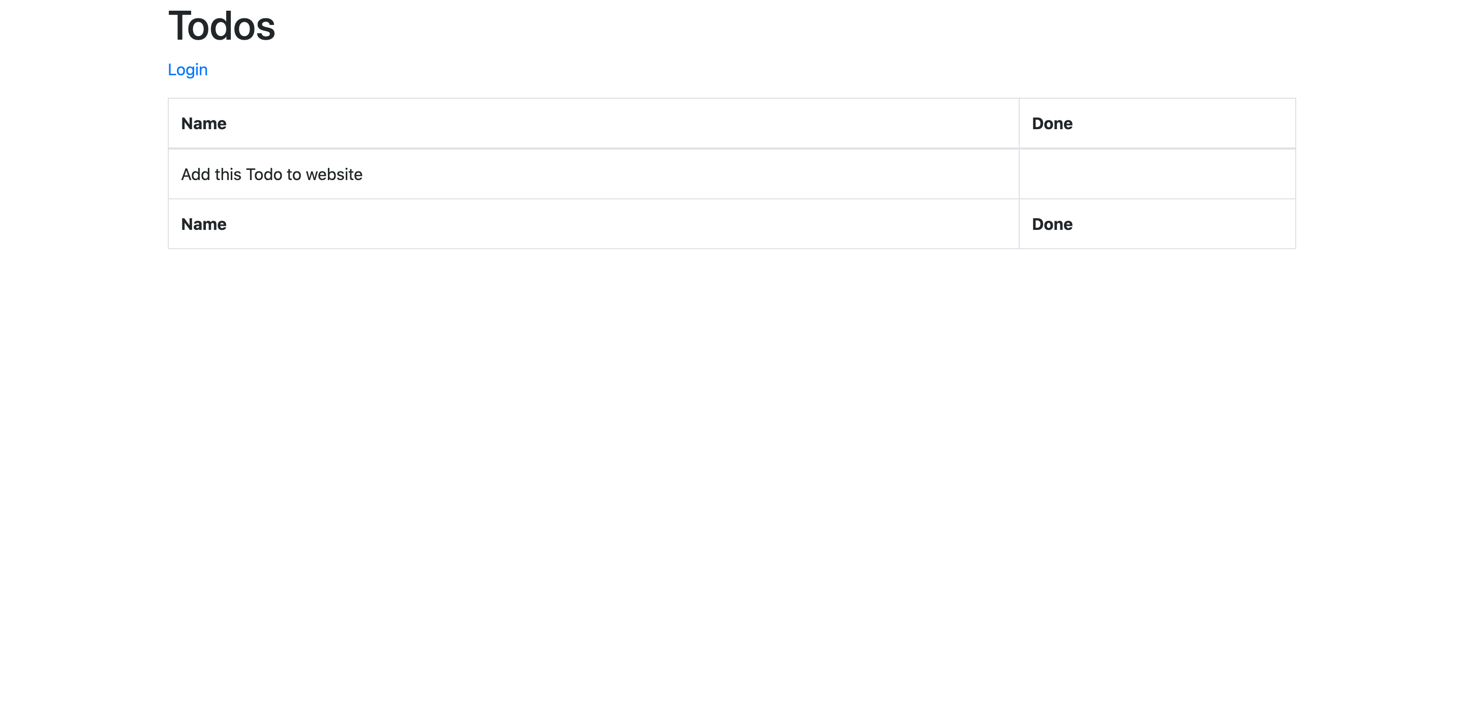 TODO Laravel